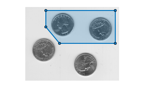 Figure contains an axes object. The hidden axes object contains 2 objects of type image, images.roi.polygon.