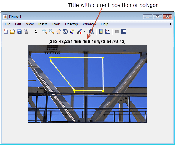 Image of crane trusses with a polygon. The figure window displays the horizontal and vertical positions of the polygon vertices as a vector.