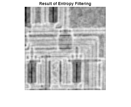 Figure contains an axes object. The hidden axes object with title Result of Entropy Filtering contains an object of type image.