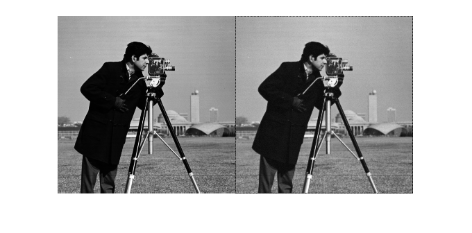 Figure contains an axes object. The hidden axes object contains an object of type image.