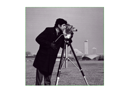 Figure contains an axes object. The hidden axes object contains an object of type image.