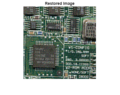 Figure contains an axes object. The hidden axes object with title Restored Image contains an object of type image.