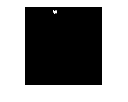Figure contains an axes object. The hidden axes object contains an object of type image.