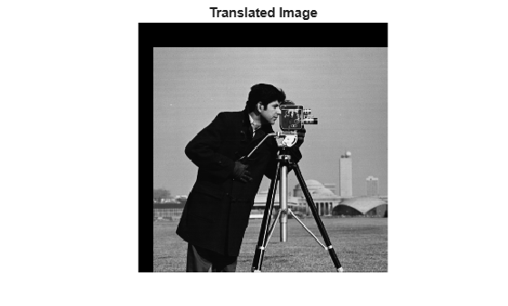 Figure contains an axes object. The hidden axes object with title Translated Image contains an object of type image.