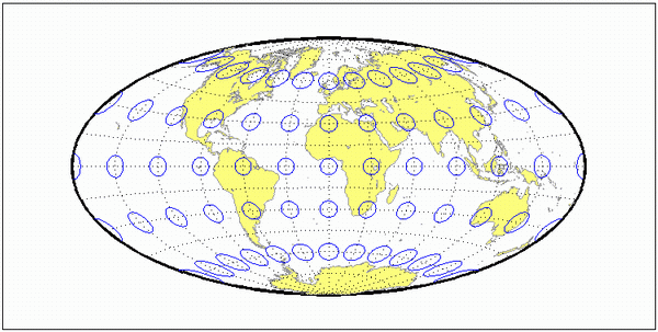 World map using Aitoff projection