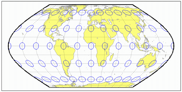 World map using Eckert 6 projection