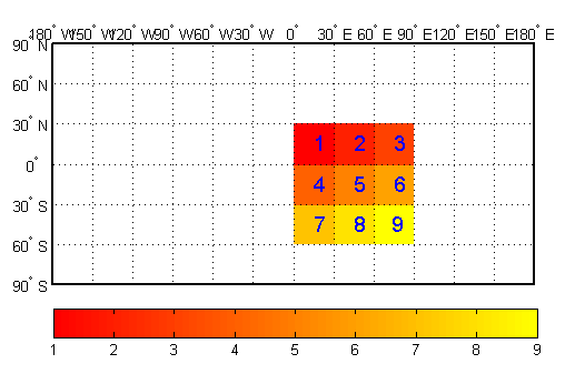 Matlab grid deals