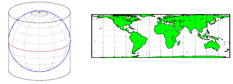 emory method map projections