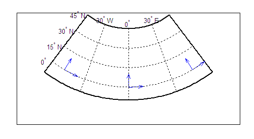 Map using an equidistant conic projection. Three sets of arrows indicate angles on the map.