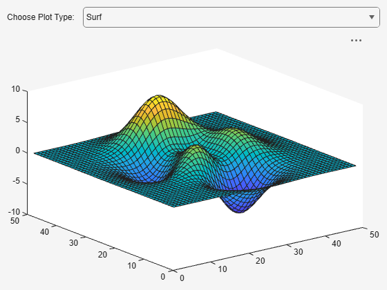 Figure My App contains an axes object and another object of type uigridlayout. The axes object contains an object of type surface.