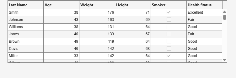 Figure contains an object of type uitable.