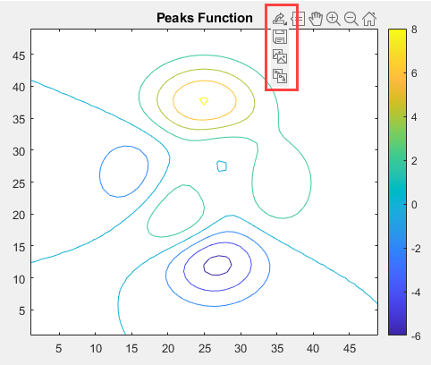 Contour plot with the export drop-down list expanded in the axes toolbar