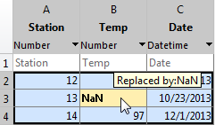 A mouse cursor points to a NaN value with a tooltip that displays "Replaced by:NaN".