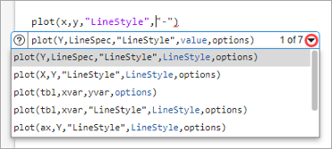 Partially completed call to the plot function with a list of four alternative syntaxes