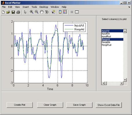 Excel plotter example output.