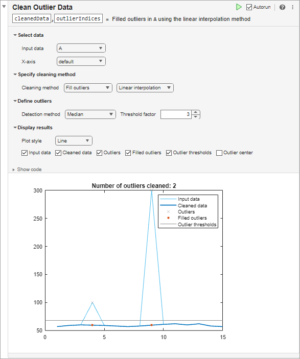 Clean Outlier Data task with the input data set to A, the cleaning method set to filling outliers by linear interpolation, the detection method set to median, and the resulting plot displayed underneath, showing two outliers