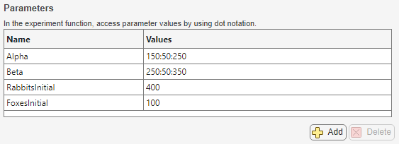Parameters section showing with four sets of parameter names and values
