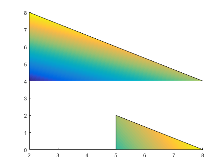 Patch consisting of two triangular faces. Each face is filled with a gradient of interpolated colors