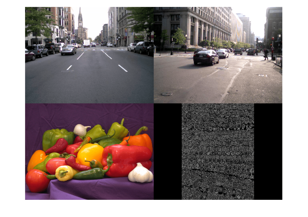 Figure contains an axes object. The hidden axes object contains an object of type image.