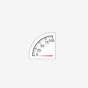 Figure contains an object of type uininetydegreegauge.