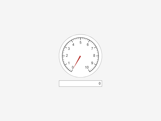 Figure contains an object of type uigridlayout.