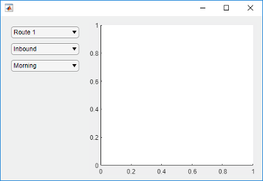 UI figure window with two columns. The left column has three rows with drop-down components. The right column has one row with an axes component.