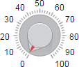Knob with values from 0 to 100. Every tenth value is labeled, and there are tick marks between the labeled values.