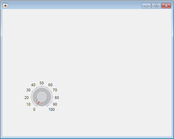 Knob with values from 0 to 100 in a UI figure window. Every tenth value is labeled, and there are tick marks between the labeled values.