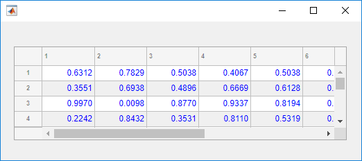 Table UI component with blue text