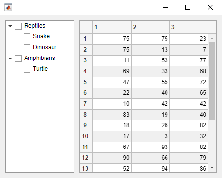 UI figure window with a check box tree and a table.