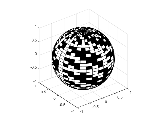 Surface plot of a sphere covered in a black-and-white pattern