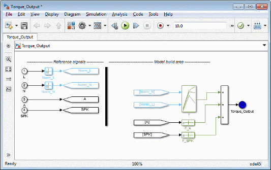 Simulink model showing strategy.