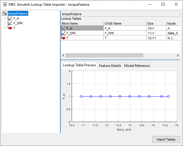 Lookup table importer with torqueFeature selected, showing table preview with straight line