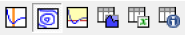 Toolbar with icons to select from to view different plots and tables.