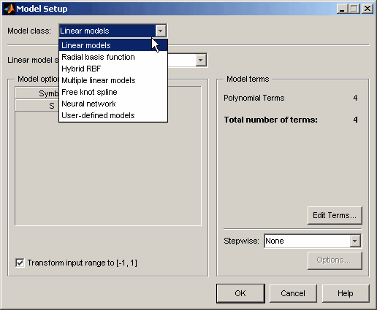 Model Setup dialog with a dropdown menu for selecting model class. Options include Linear models, Radial basis function, Hybrid RBF, Multiple linear models, Free knot spline, Neural network, and User-defined models. Right panel shows model terms with 4 polynomial terms and total number of terms as 4. Buttons: OK, Cancel, Help.