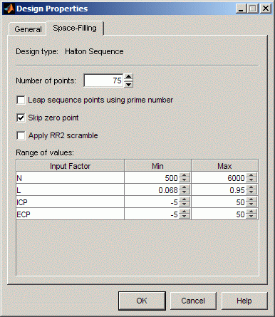 Design Properties dialog box displaying the Space-Filling tab with the Design type defined as Halton Sequence, the number of points set to 75, the skip zero point option selected, and the input factors listed with a minimum and maximum defined for each.