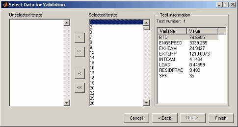 Dialog box titled ‘Select Data for Validation’ showing lists of unselected and selected tests, with test information table displaying variable names and values for Test number 1.