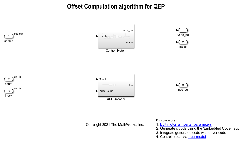 Quadrature Encoder Offset Calibration Matlab And Simulink Mathworks 한국