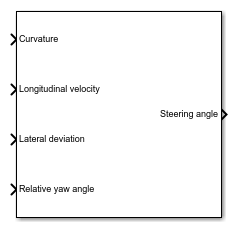 Lane Keeping Assist System block