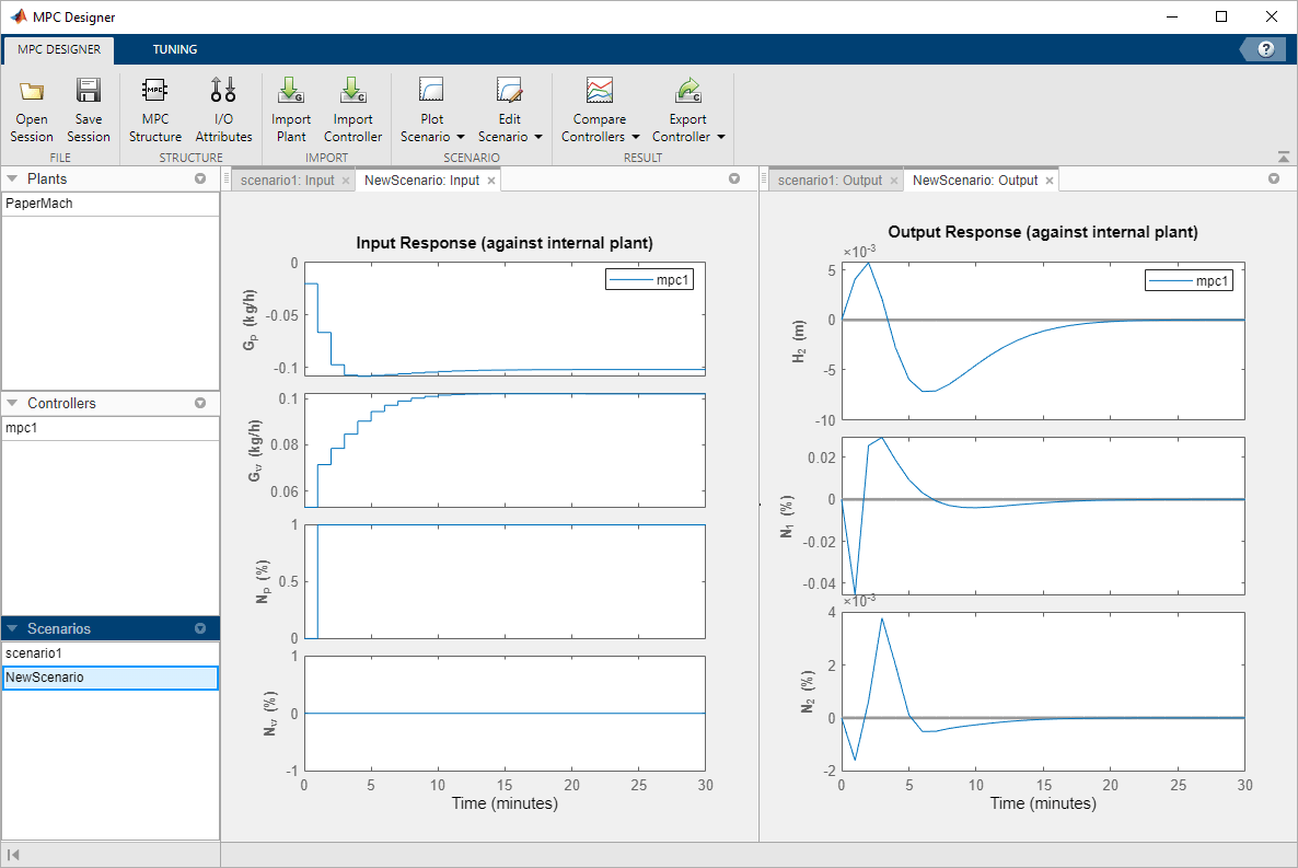MPC Designer window, showing the updated closed loop response using signal previewing.