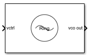 Ring oscillator vco block