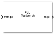 PLL Testbench block