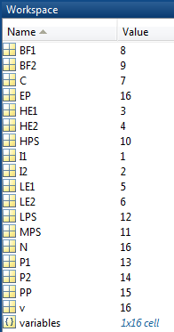 Listing of variables: BF1 = 8, BF2 = 9, and so forth