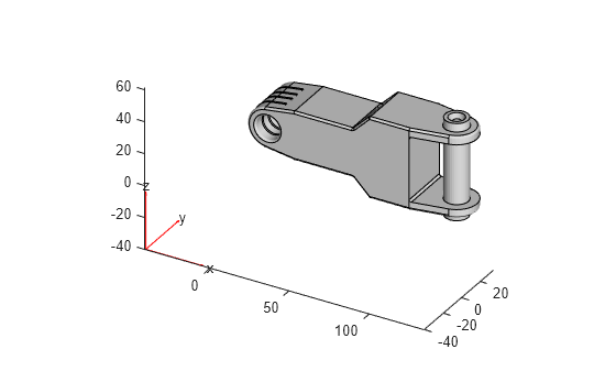 Figure contains an axes object. The axes object contains 6 objects of type quiver, text, patch, line.