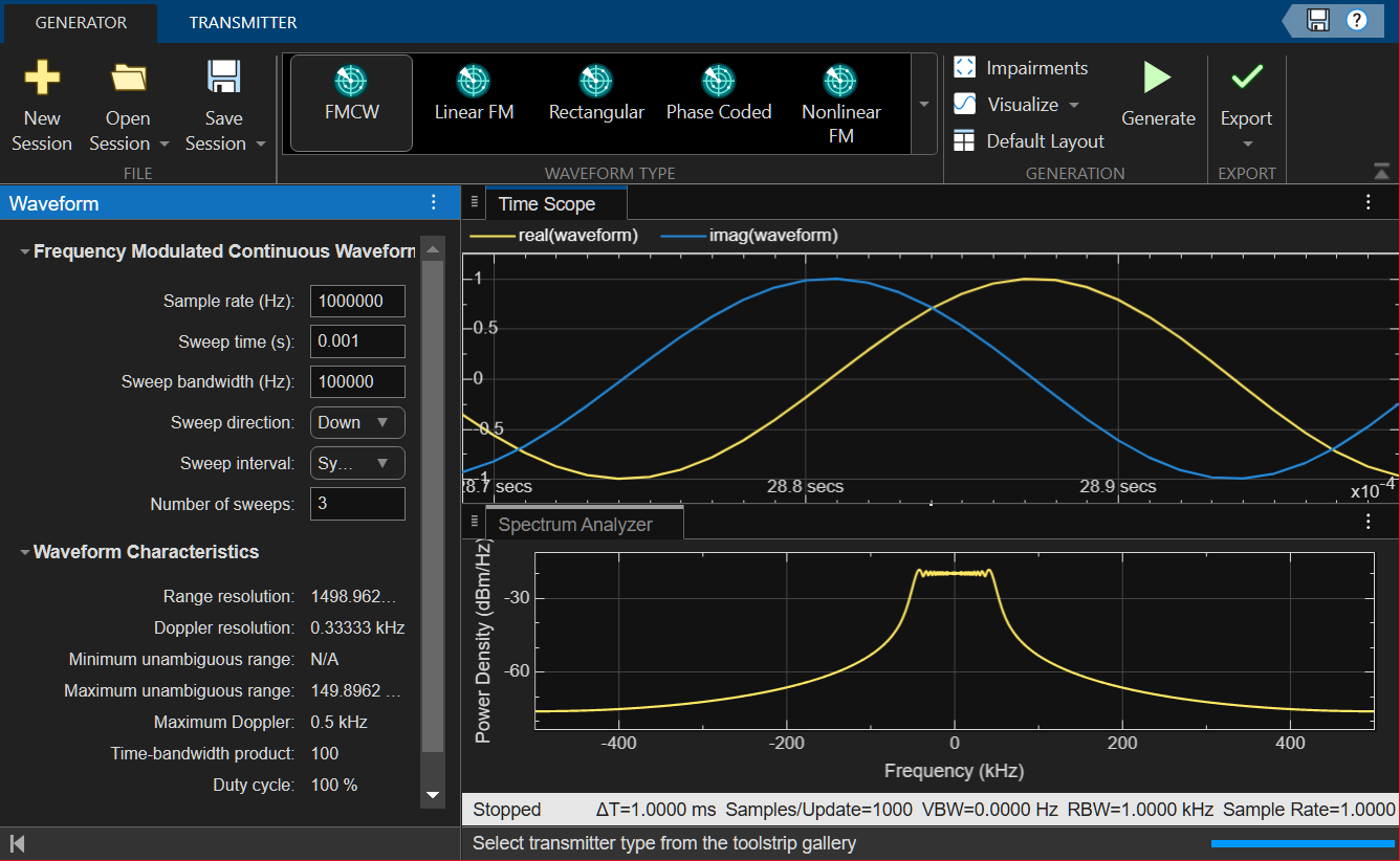 FMCW time and spectrum display
