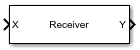 Receiver block icon