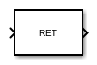 RET block