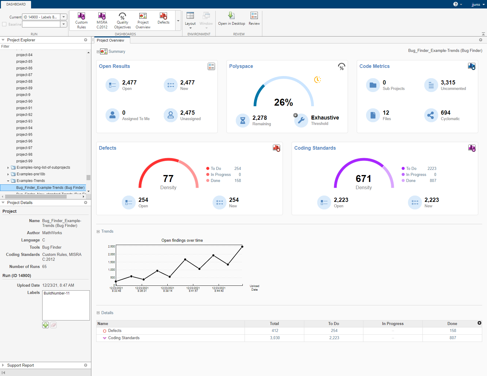 Example Bug Finder Dashboard