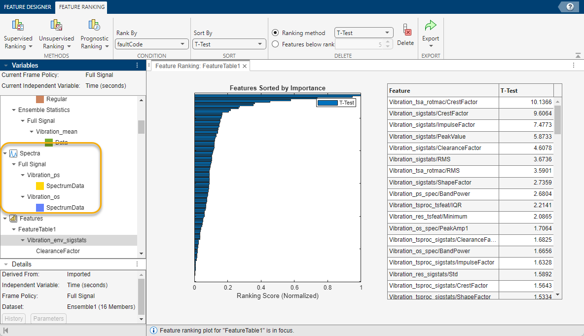 The variables are in the column on the left. The spectrum variable is near the bottom of the variables pane. The feature ranking plot is in the middle. The corresponding feature scores are on the right.