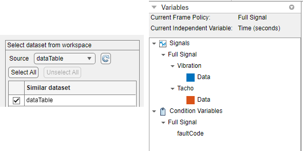 dataTable is selected in the Dataset selection menu on the left. The Variables pane on the right shows the imported variables.